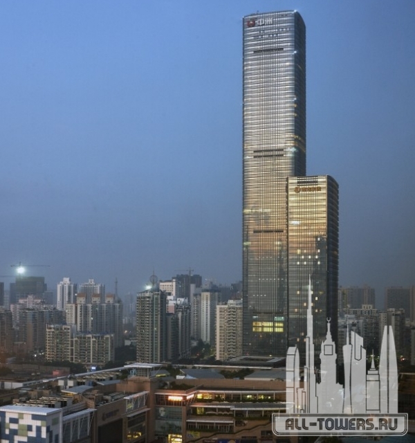 zhongzhou holdings financial center (финансовый центр «чжунчжоу холдингс»)