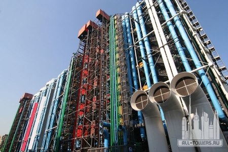 centre-zhorzha-pompidy