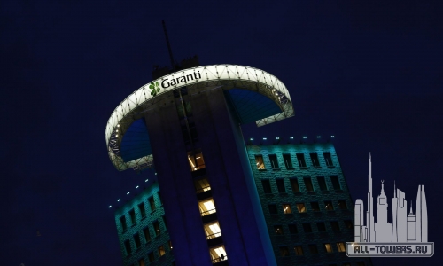 Garanti-Bank-1600x960