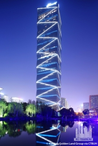 n-a_nanjing-golden-land-group3