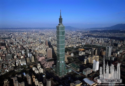 tapei101_ext-context_(c)taipeifinancial